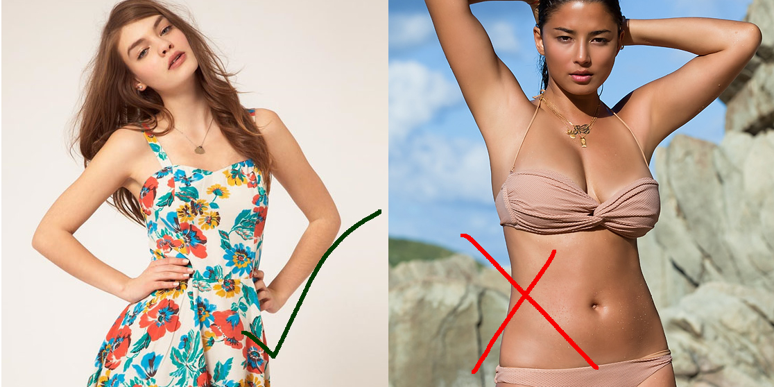 Examples of what to wear.